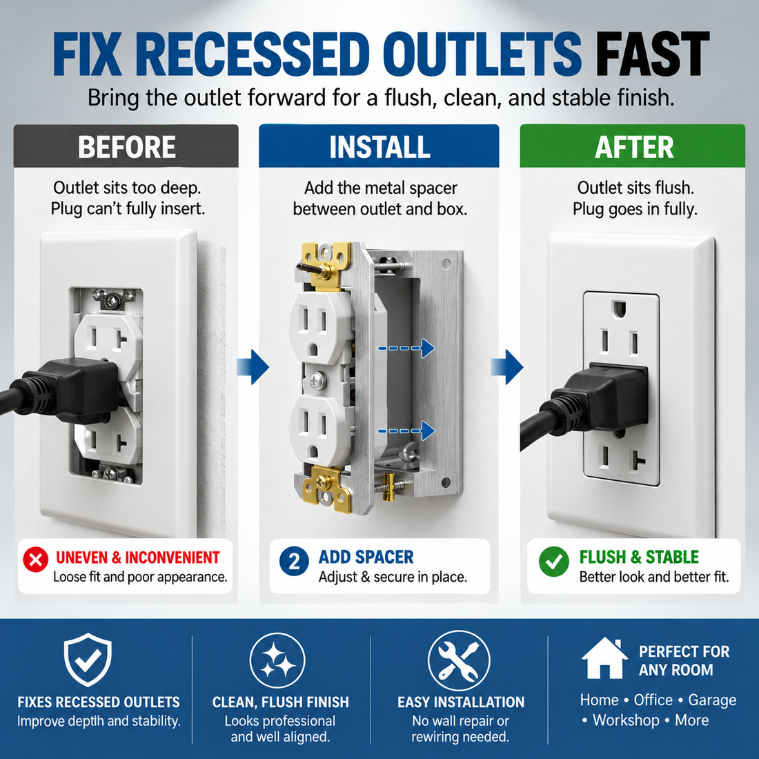 Metal outlet spacer details